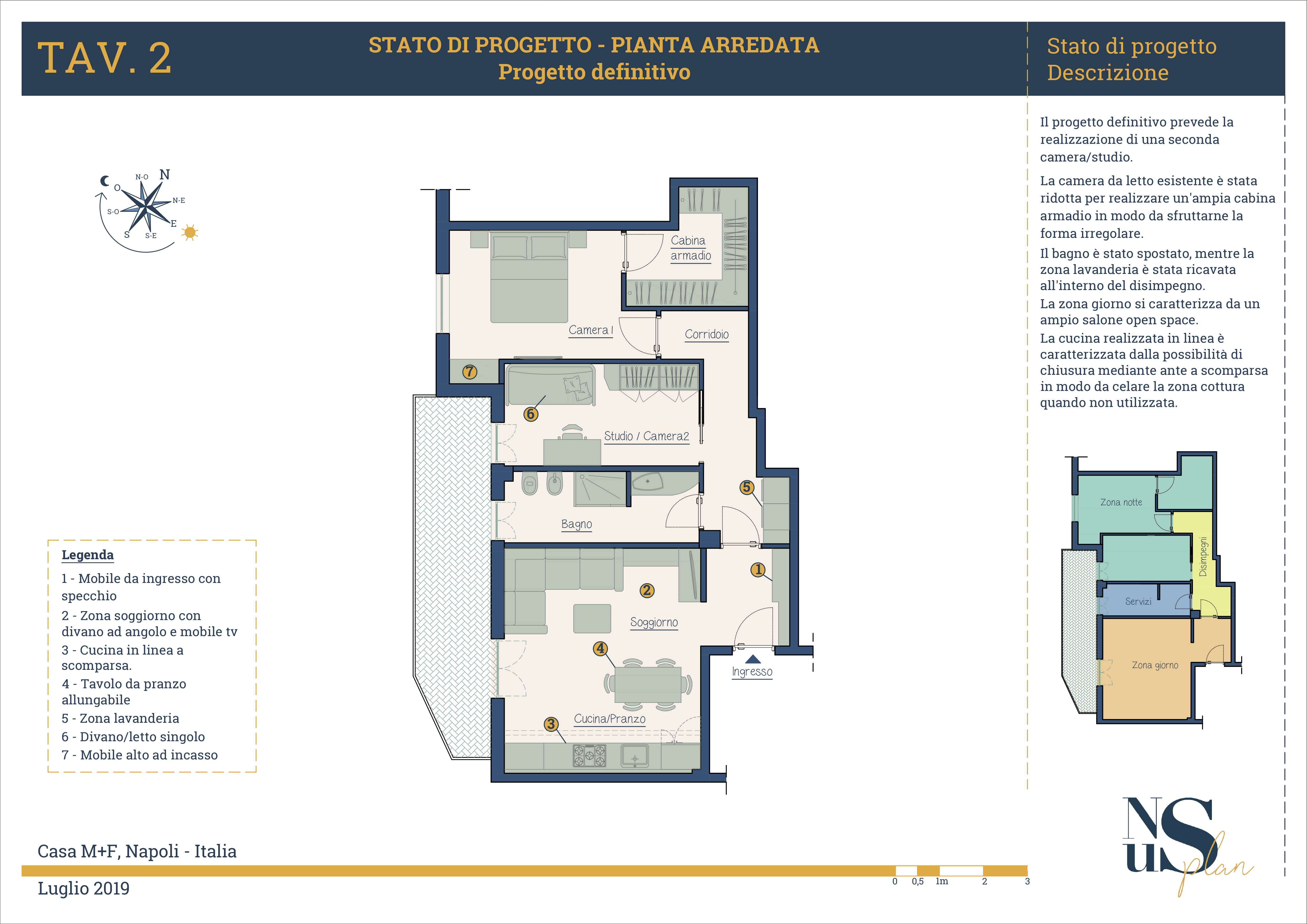 tavole progetto 1 nusplan